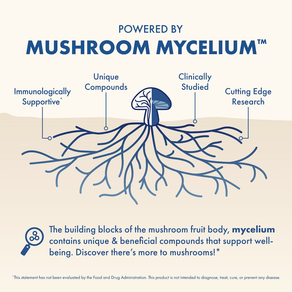 Syvaus™ Sleep* Capsules