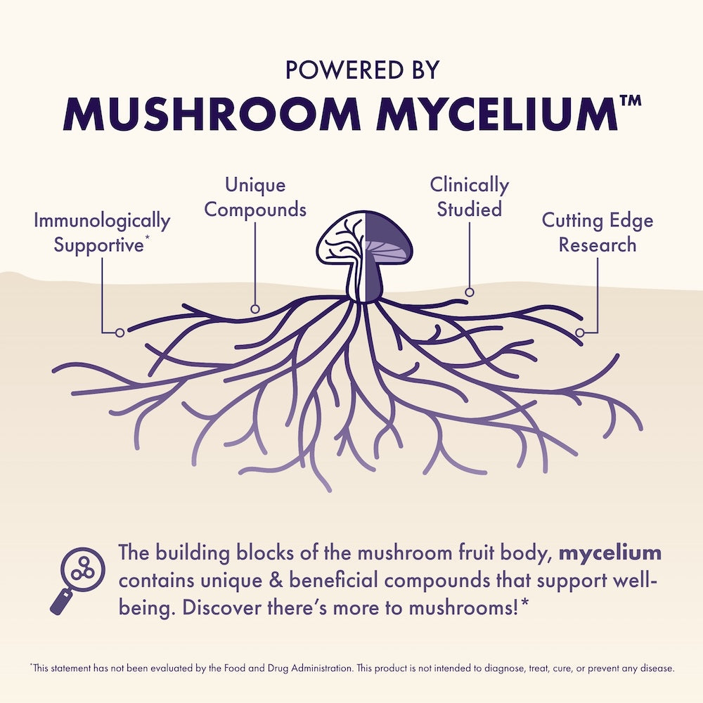 Syvaus™ Focus* Capsules