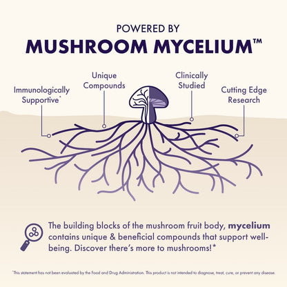 Syvaus™ Focus* Capsules